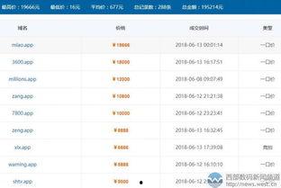 娱乐718网红吃瓜域名,揭秘娱乐718网红吃瓜域名背后的故事